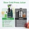 Aeitto Cold Press Juicer Review High Yield Slow Masticating Juicer Performance