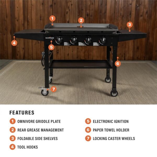 Blackstone 36 Omnivore Griddle Review Unveils Superior Outdoor Cooking Performance Blackstone 36 Omnivore Griddle Review Unveils Superior Outdoor Cooking Performance