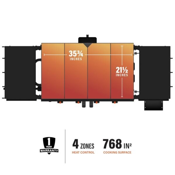 Blackstone Iron Forged 36 Inch Griddle Review Powerful Features and Cooking Versatility Explored Blackstone Iron Forged 36 Inch Griddle Review Powerful Features and Cooking Versatility Explored