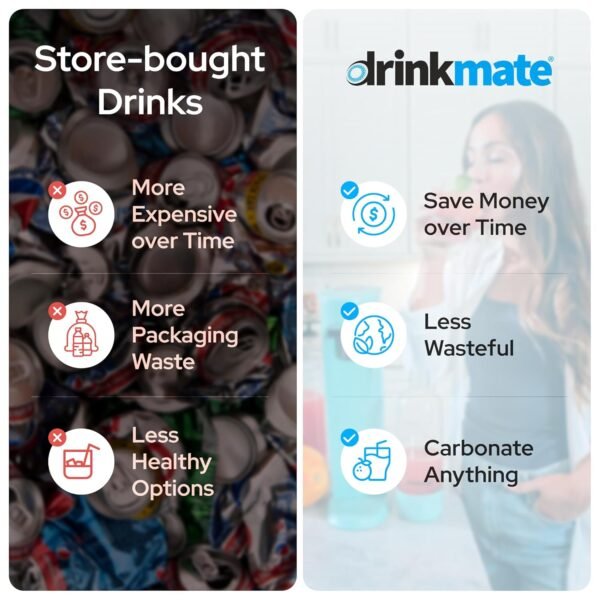 DrinkMate LUX Stainless Steel Soda Maker Review Carbonate Any Drink Effortlessly DrinkMate LUX Stainless Steel Soda Maker Review Carbonate Any Drink Effortlessly