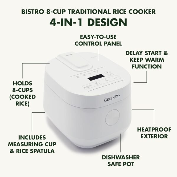 GreenPan Rice Cooker Review Smart Grain Technology and Healthy Ceramic Nonstick Performance