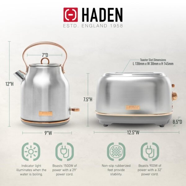 Haden Heritage Toaster and Kettle Review Classic Design Meets Modern Kitchen Convenience Haden Heritage Toaster and Kettle Review Classic Design Meets Modern Kitchen Convenience