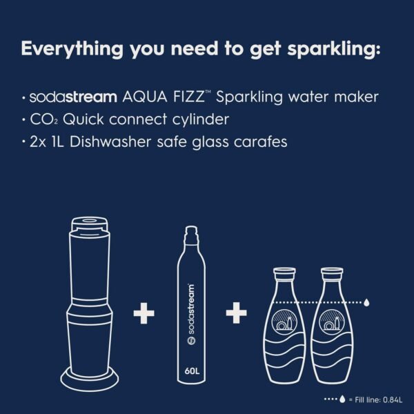 Soda Makers SodaStream Aqua Fizz Review Discover Elegant Sparkling Water Maker Performance Soda Makers SodaStream Aqua Fizz Review Discover Elegant Sparkling Water Maker Performance