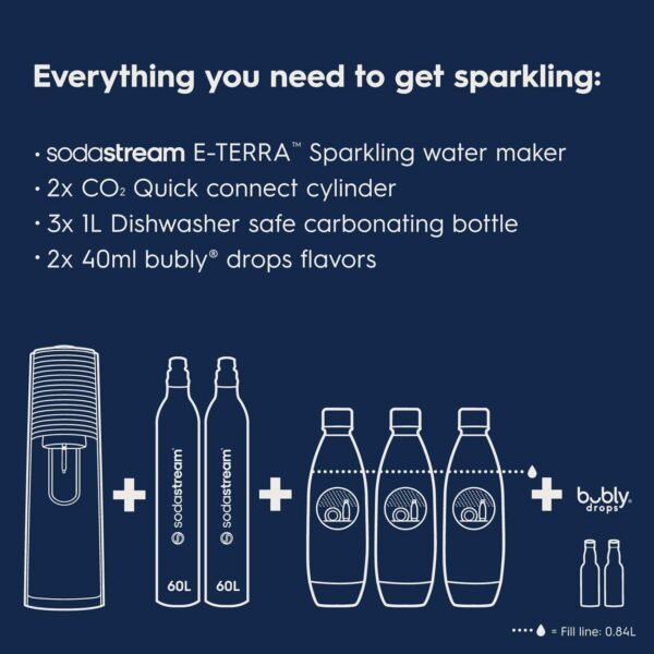 Soda Makers SodaStream E-TERRA Review Discover Automated Sparkling Water Magic and Flavor Options Soda Makers SodaStream E-TERRA Review Discover Automated Sparkling Water Magic and Flavor Options