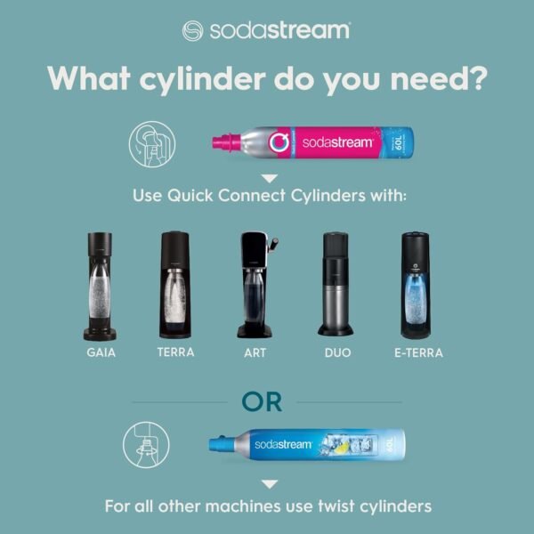 SodaStream Terra Sparkling Water Maker Review Quick Connect Technology Tested SodaStream Terra Sparkling Water Maker Review Quick Connect Technology Tested